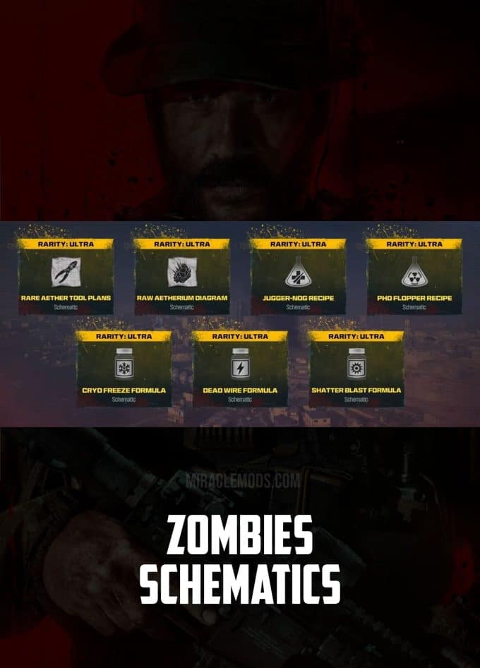 zombies schematics unlocks